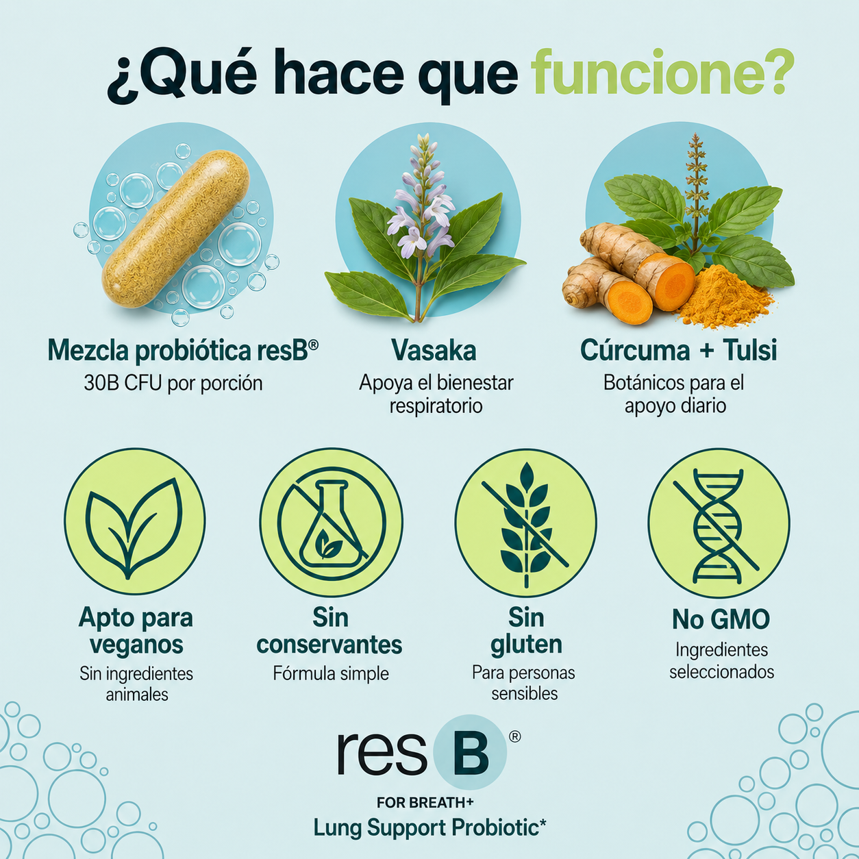 Resbiotic | Probiotico para la salud respiratoria